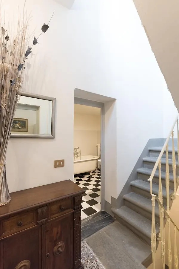 Villa Minzoni Florence 0*,